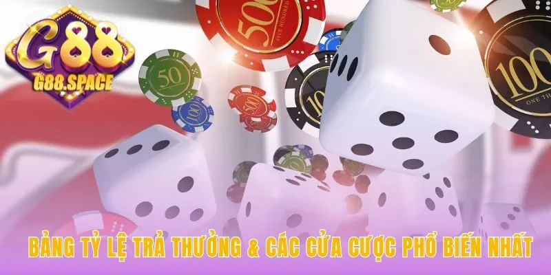 Các cửa cược và tỷ lệ thưởng tương ứng