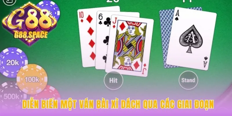 Một ván xì dách hoàn chỉnh diễn ra qua 5 giai đoạn chính